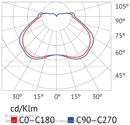 Накладной индукционный светильник ITL CG001 Накладной индукционный светильник ITL CG001