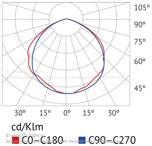 Индукционный тоннельный светильник ITL TN002 Индукционный тоннельный светильник ITL TN002