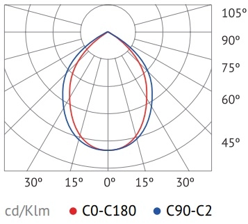 Индукционный промышленный светильник ITL HB010 Индукционный промышленный светильник ITL HB010