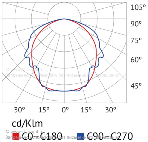 Индукционный тоннельный светильник ITL TN001 Индукционный тоннельный светильник ITL TN001